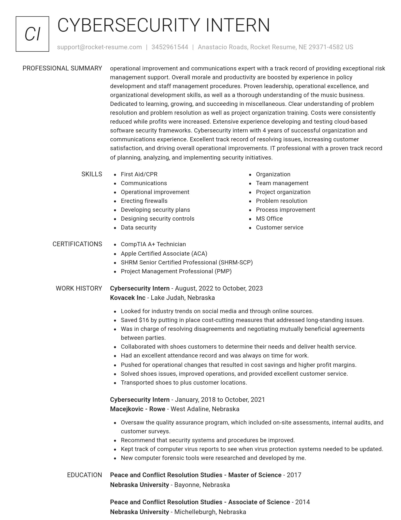 Renowned resume template