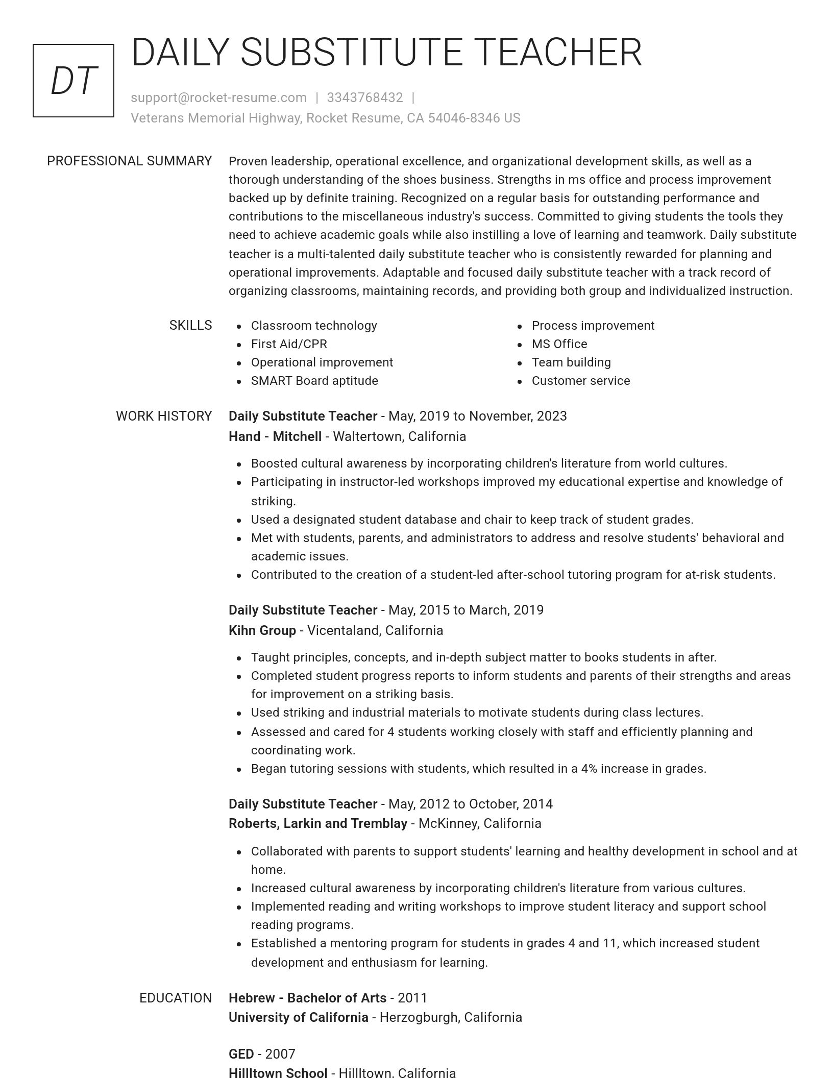Renowned resume template