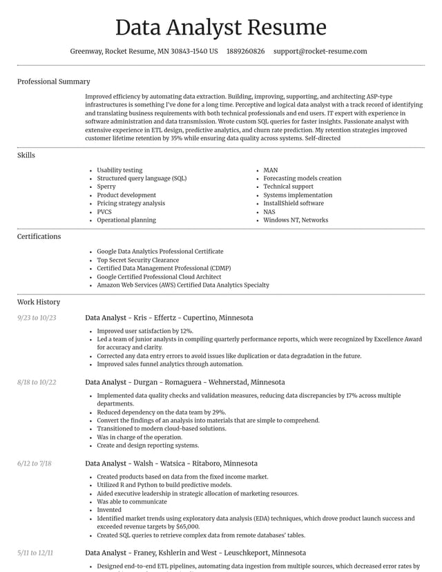 Dignified resume template