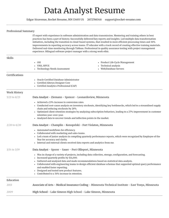 Dignified resume template