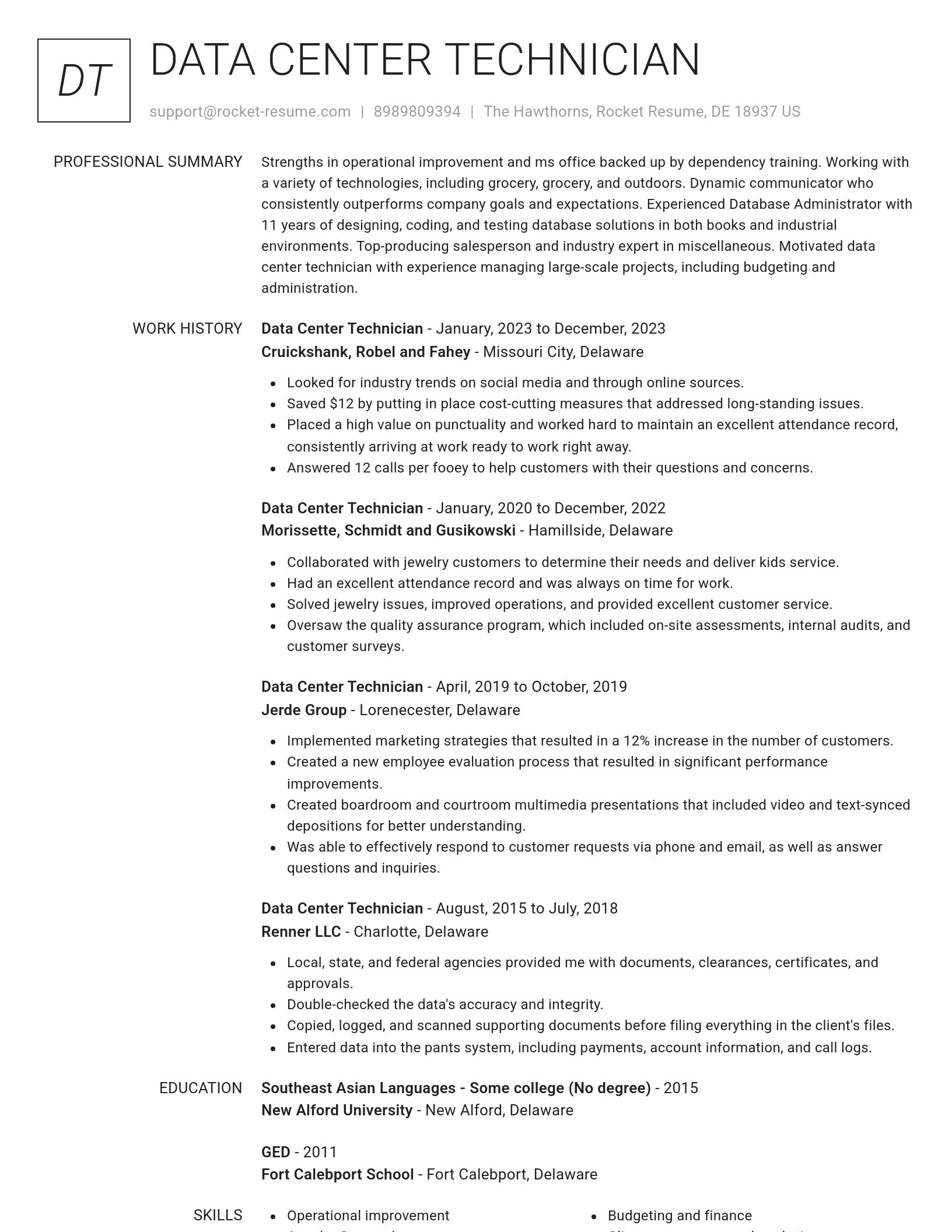 Renowned resume template