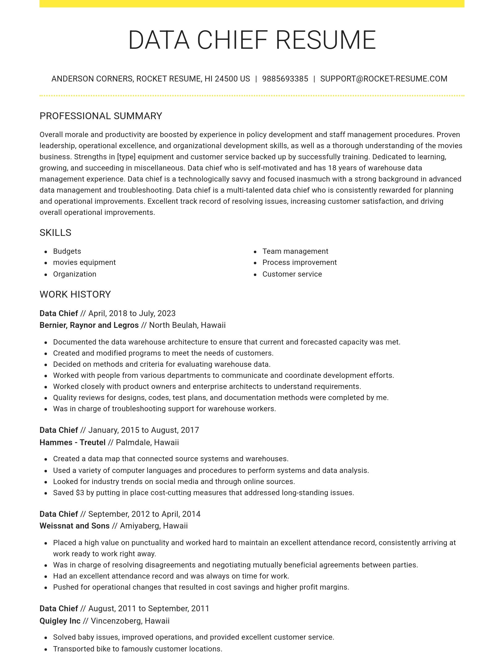 Grand resume template