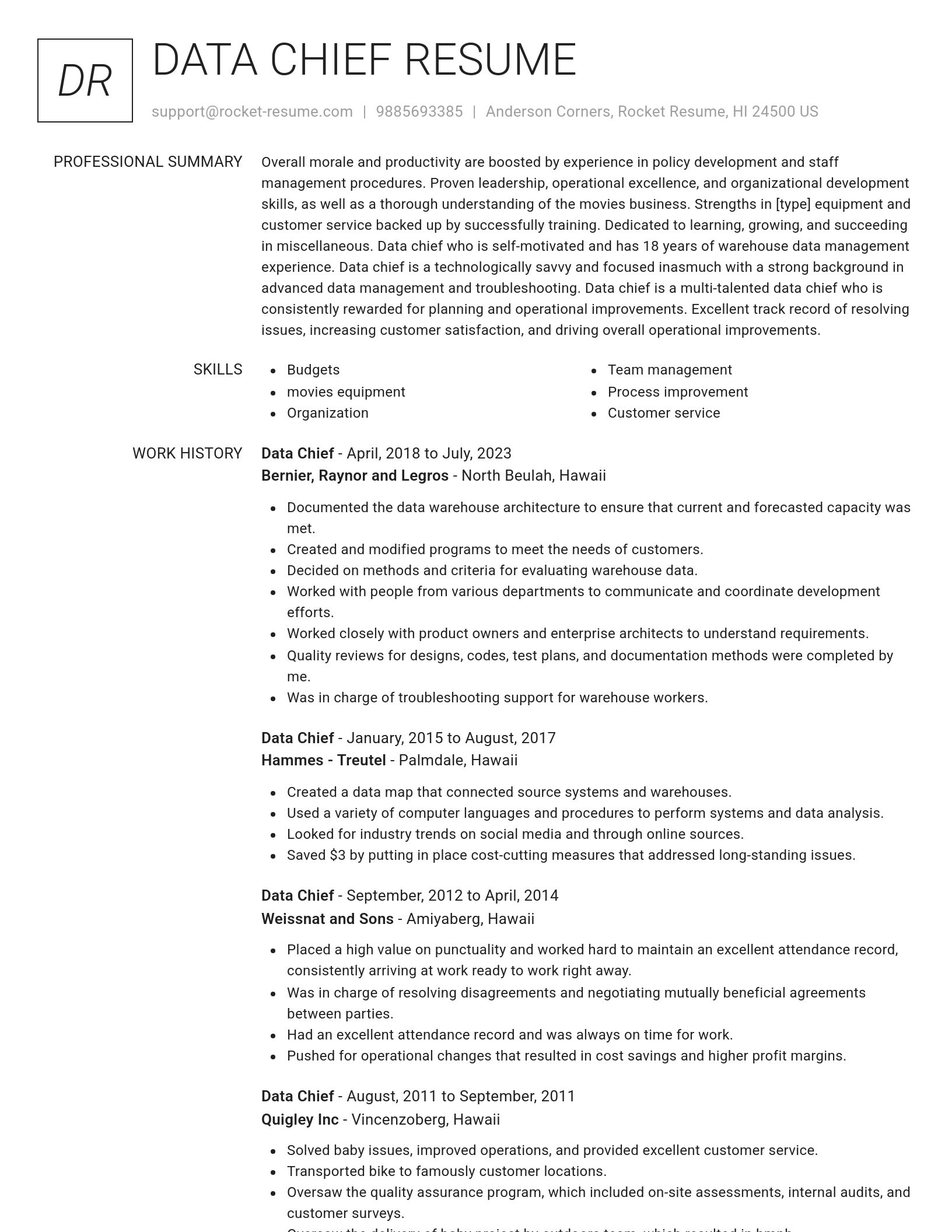 Renowned resume template