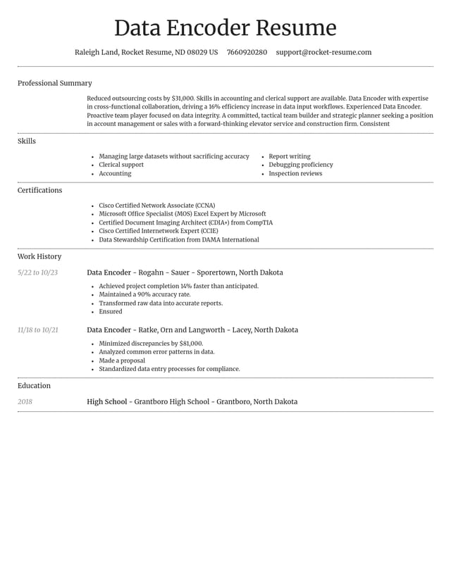 Dignified resume template