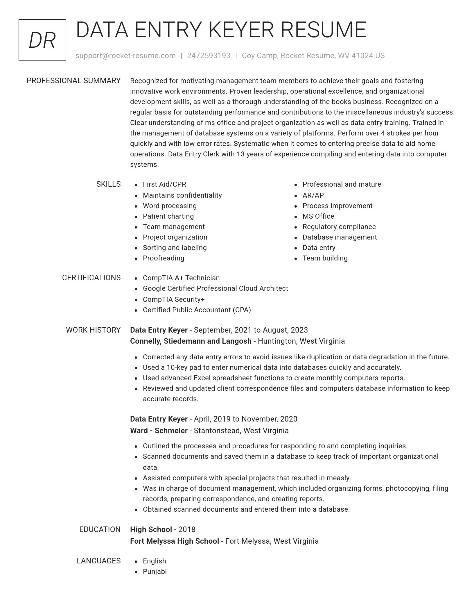 Renowned resume template