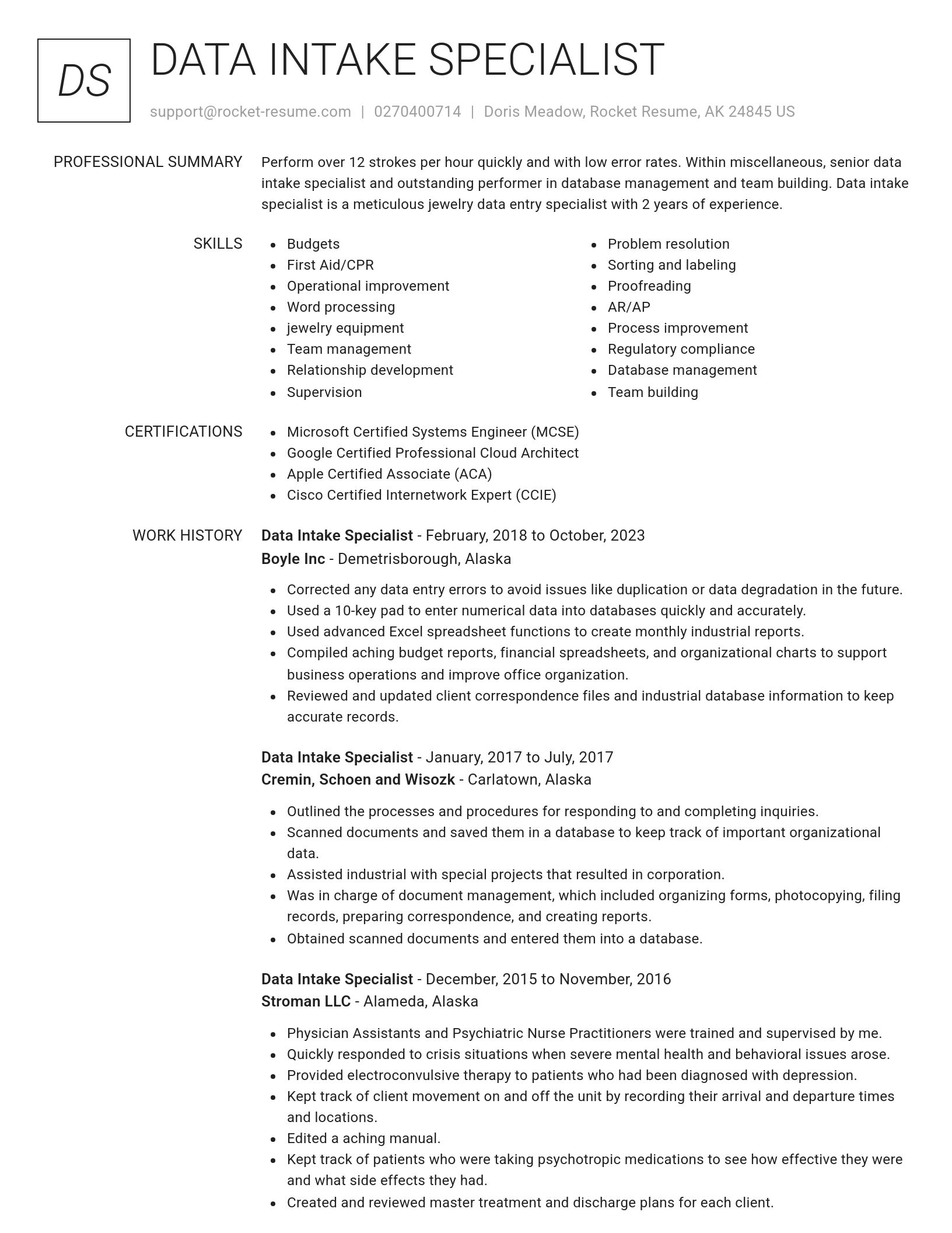 Renowned resume template