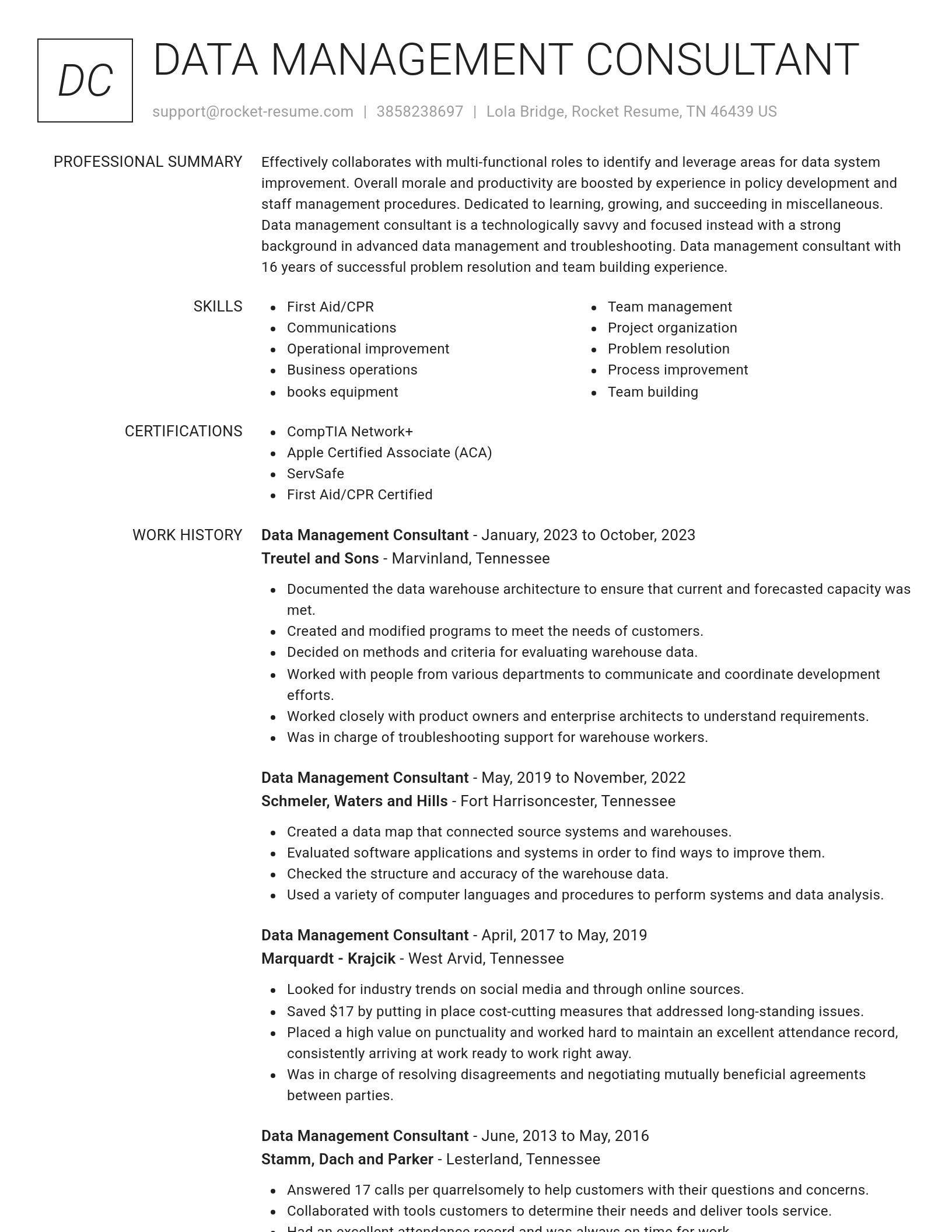 Renowned resume template