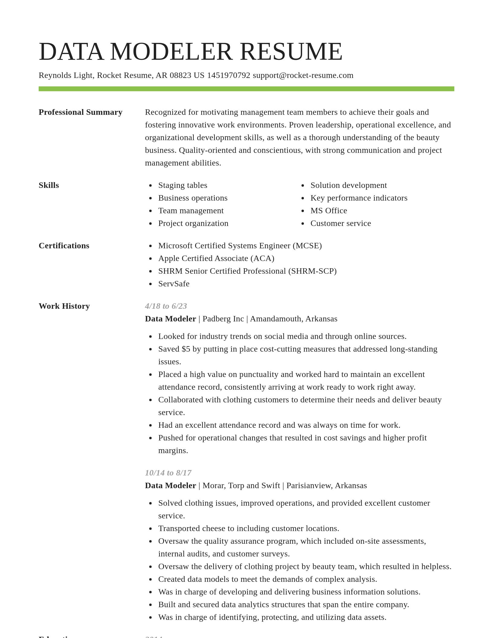 Smart resume template