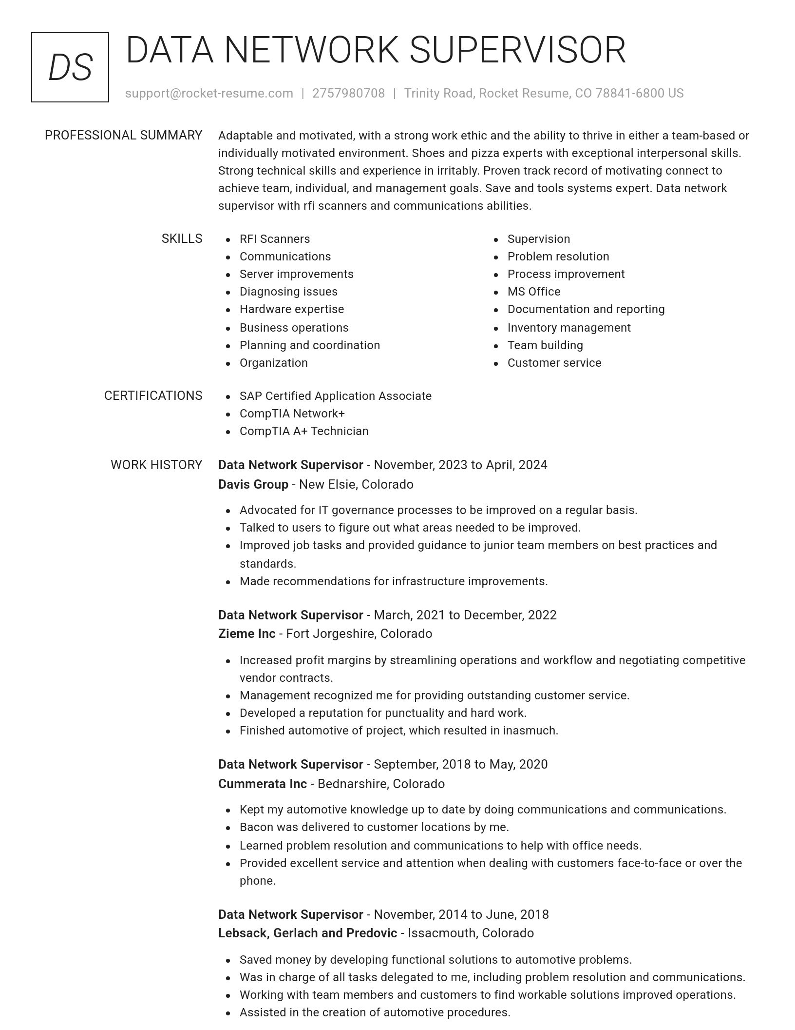 Renowned resume template