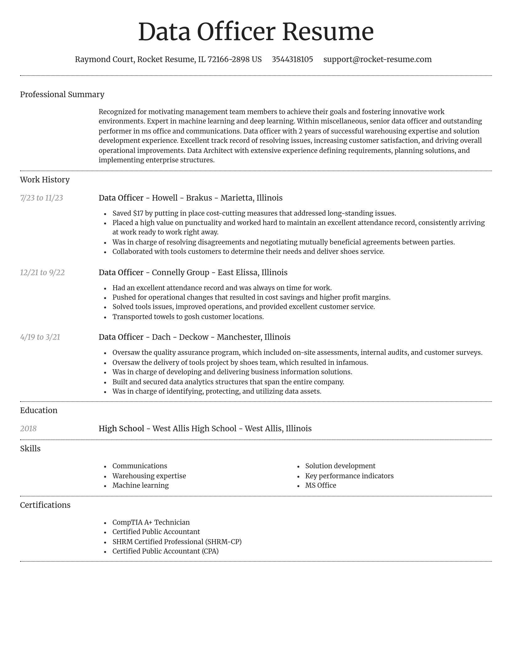 Dignified resume template