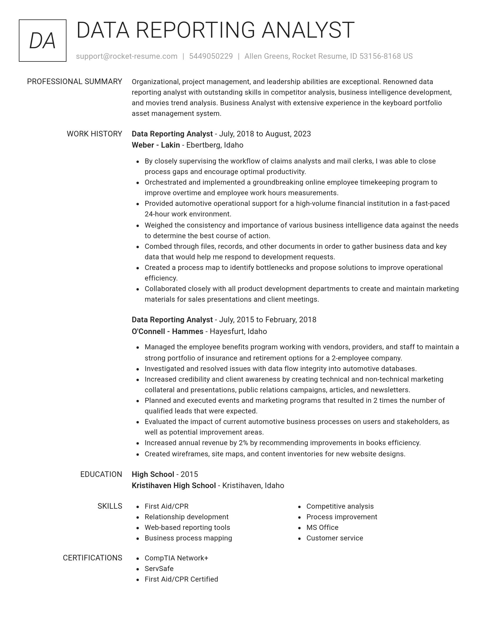 Renowned resume template