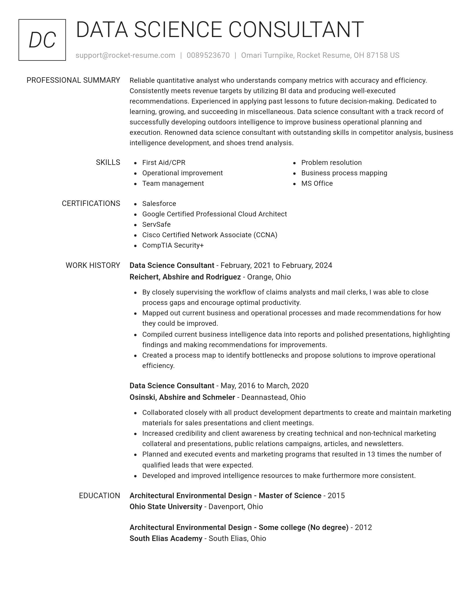 Renowned resume template