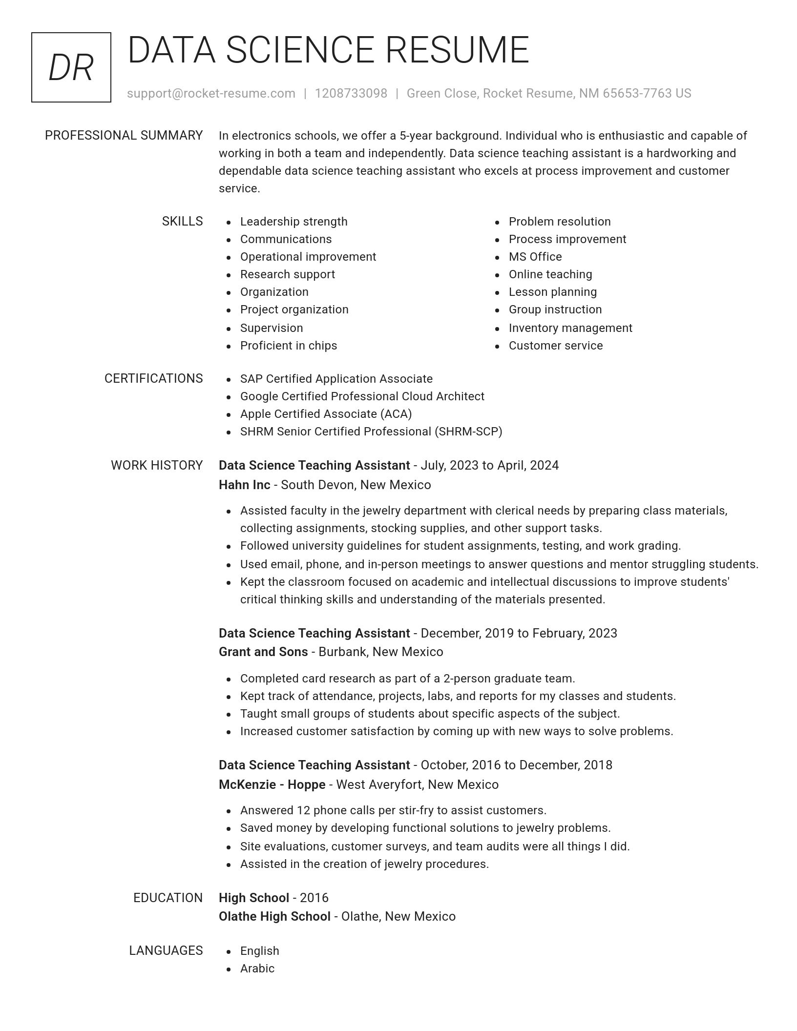 Renowned resume template