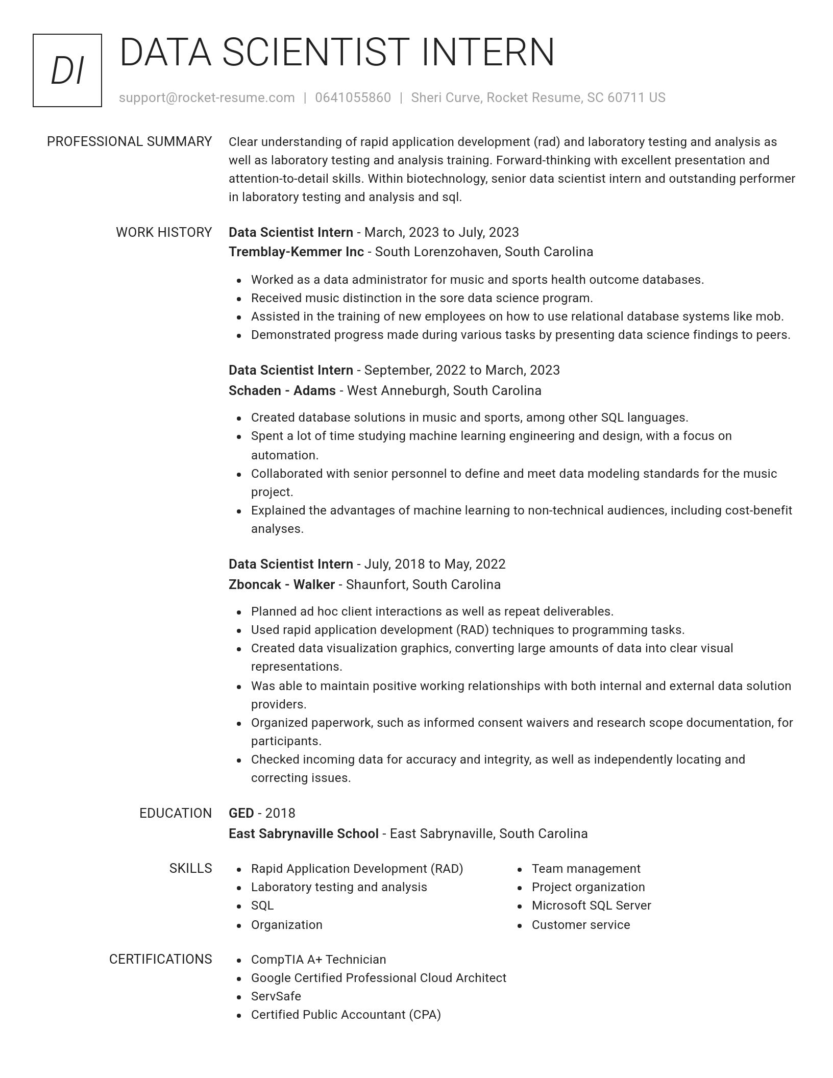 Renowned resume template