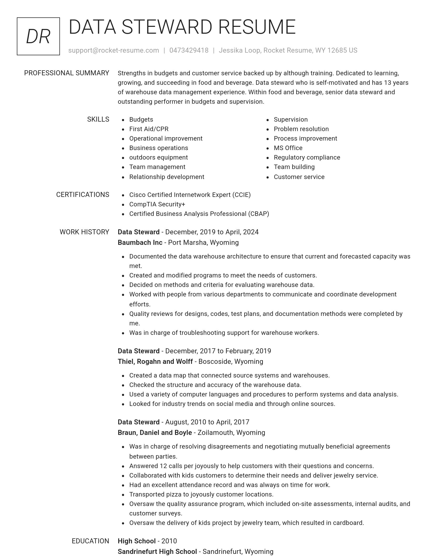 Renowned resume template