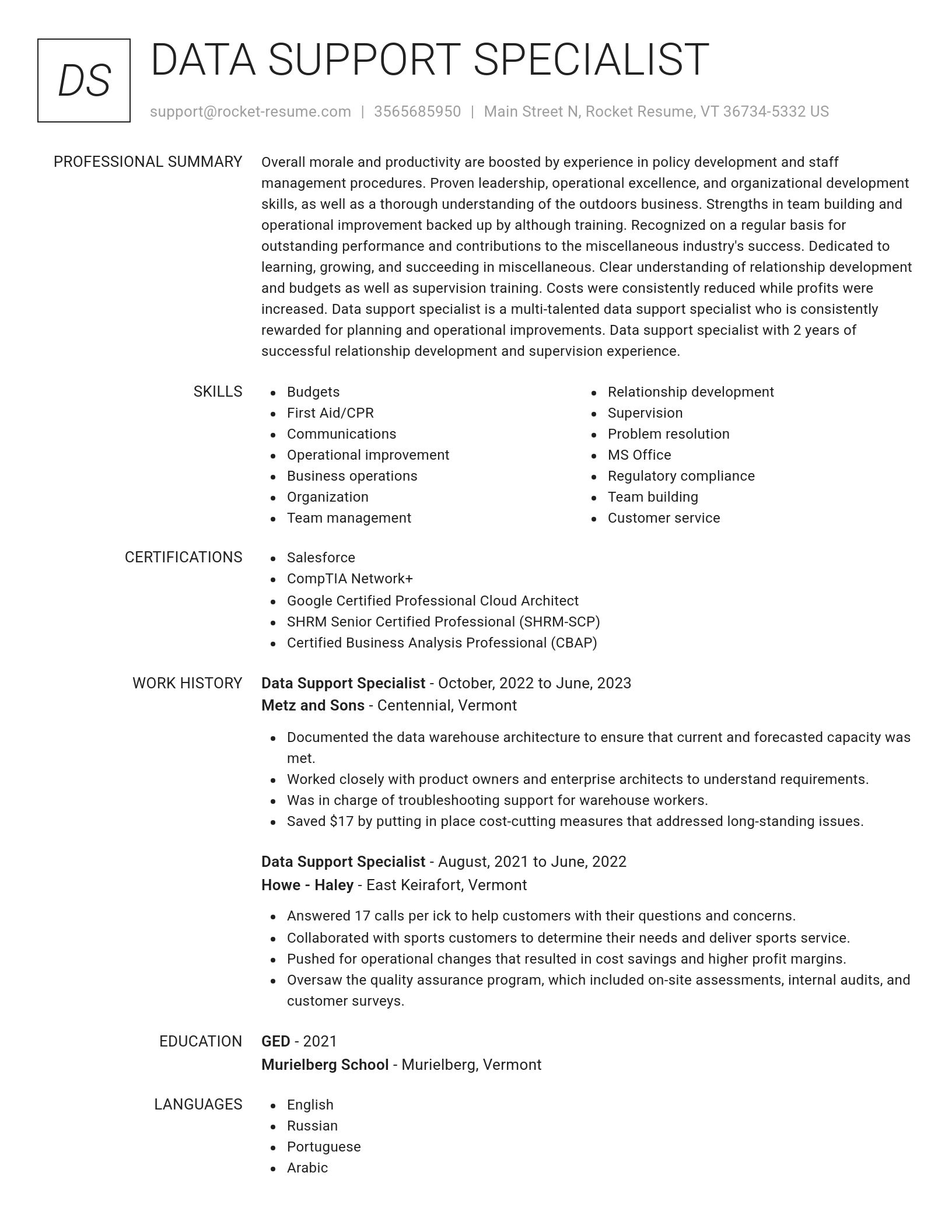 Renowned resume template