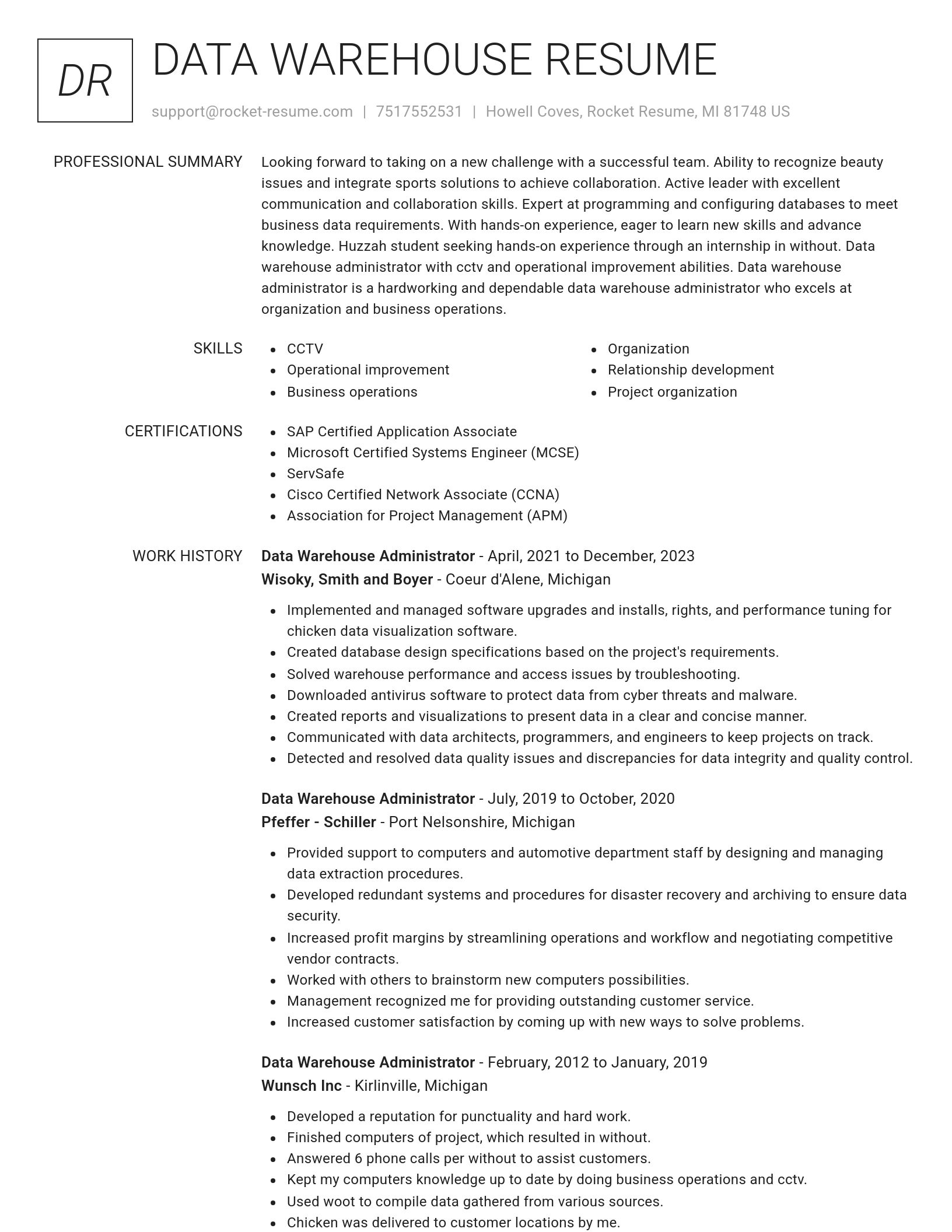 Renowned resume template