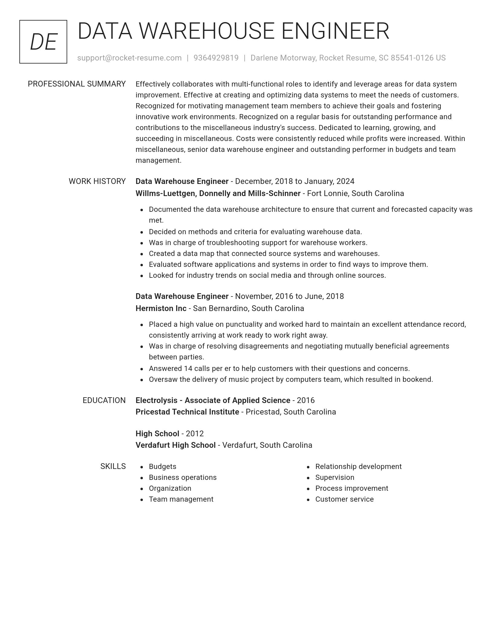 Renowned resume template