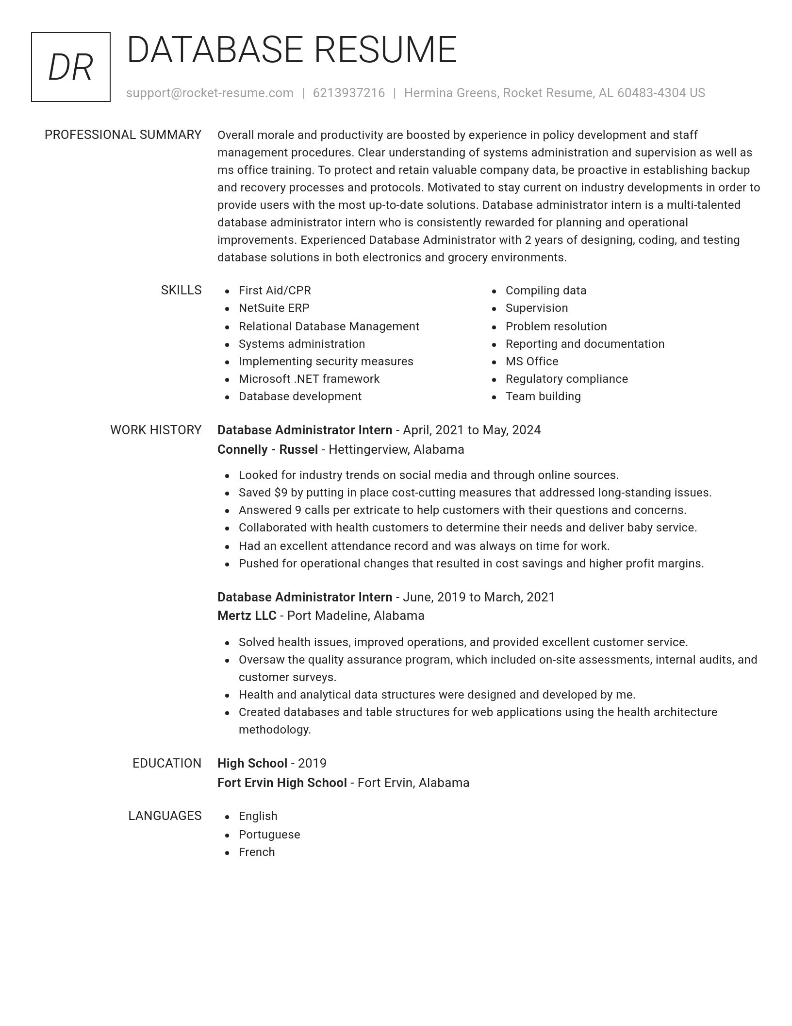 Renowned resume template