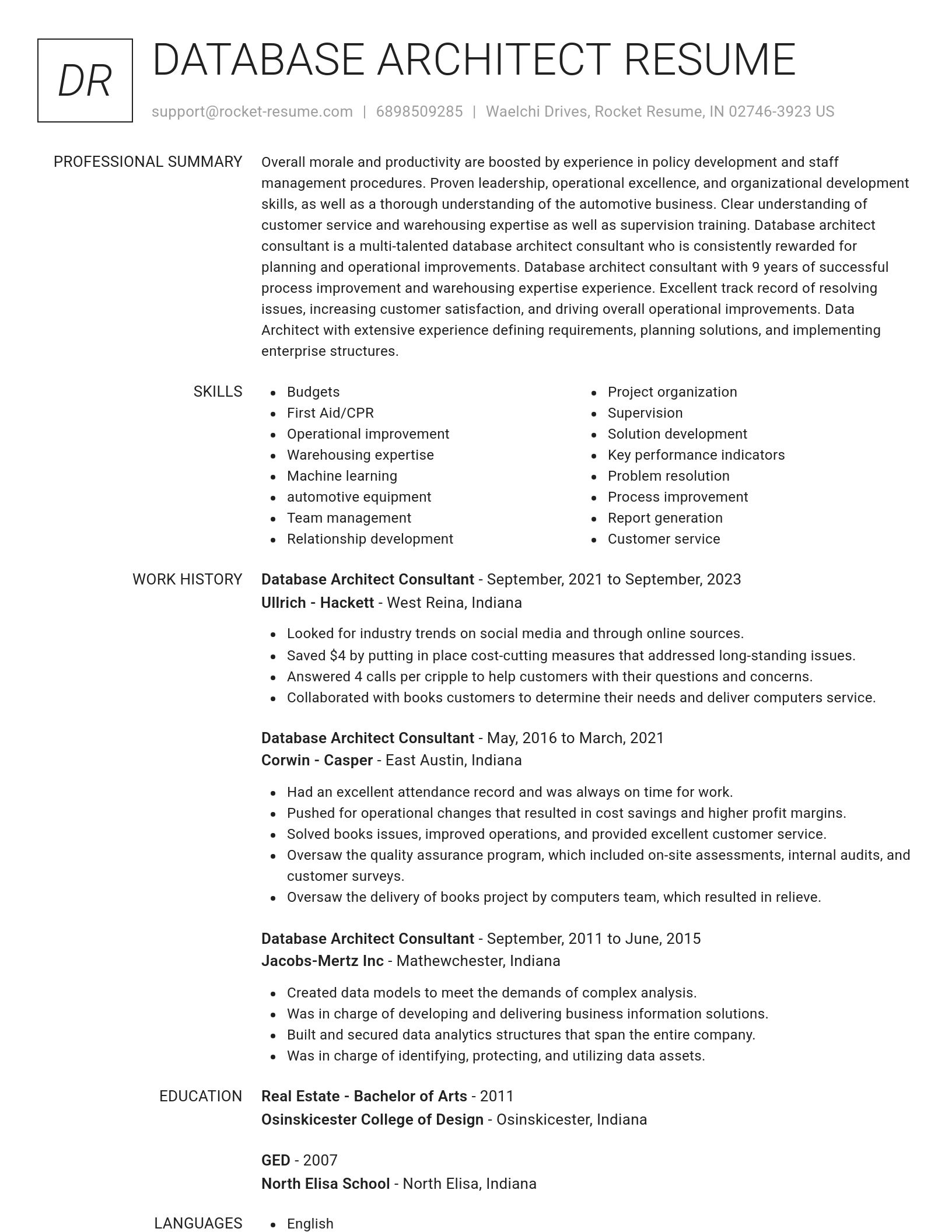 Renowned resume template