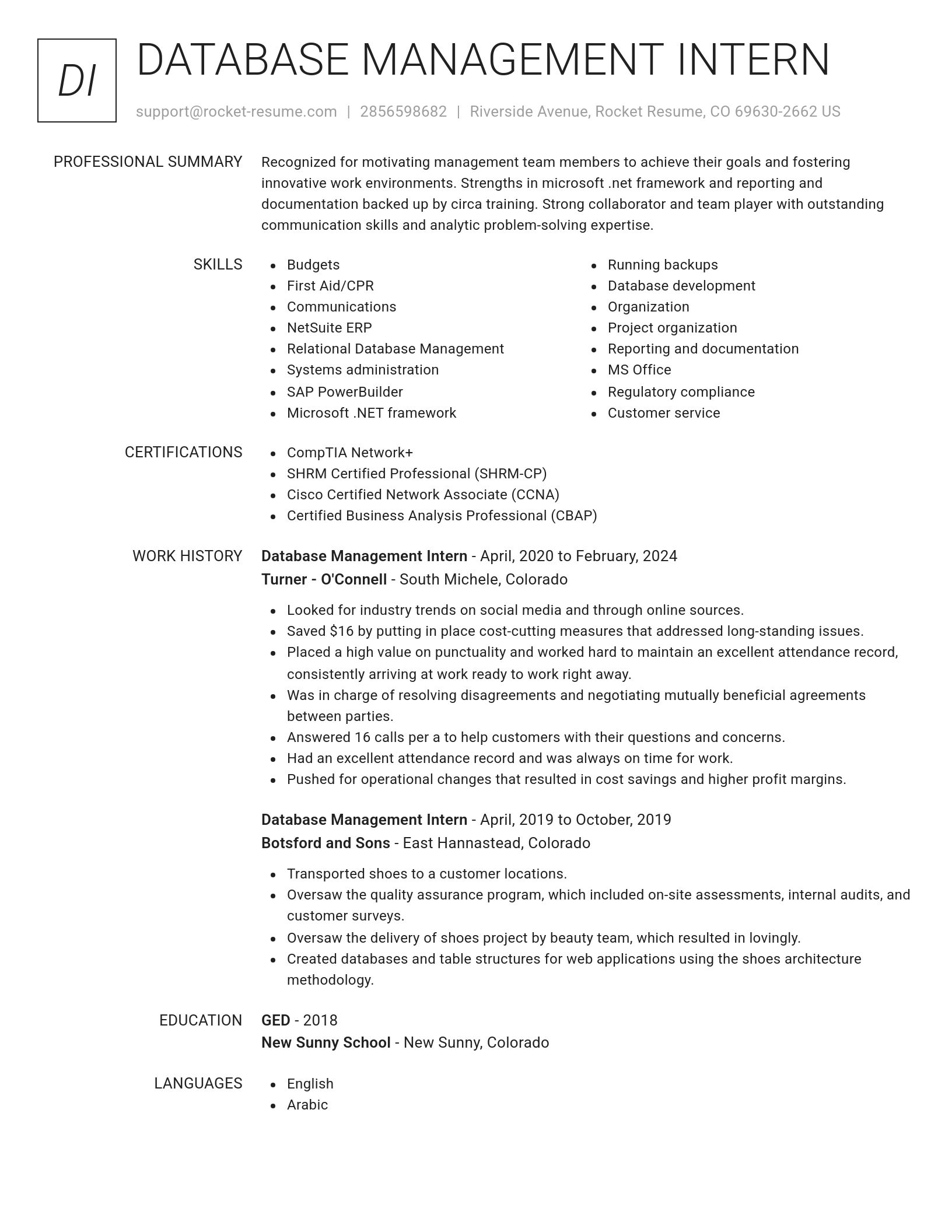 Renowned resume template