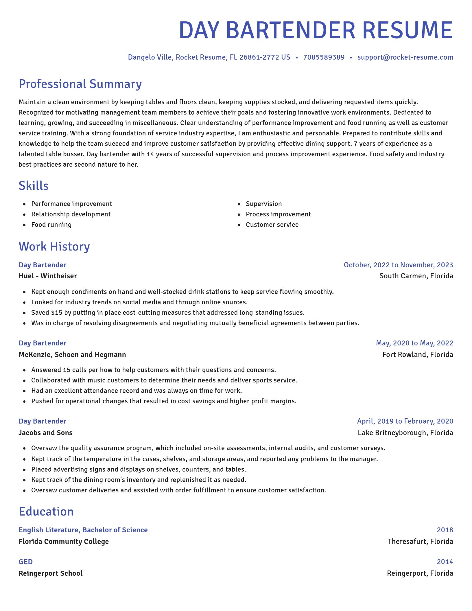 Novel resume template