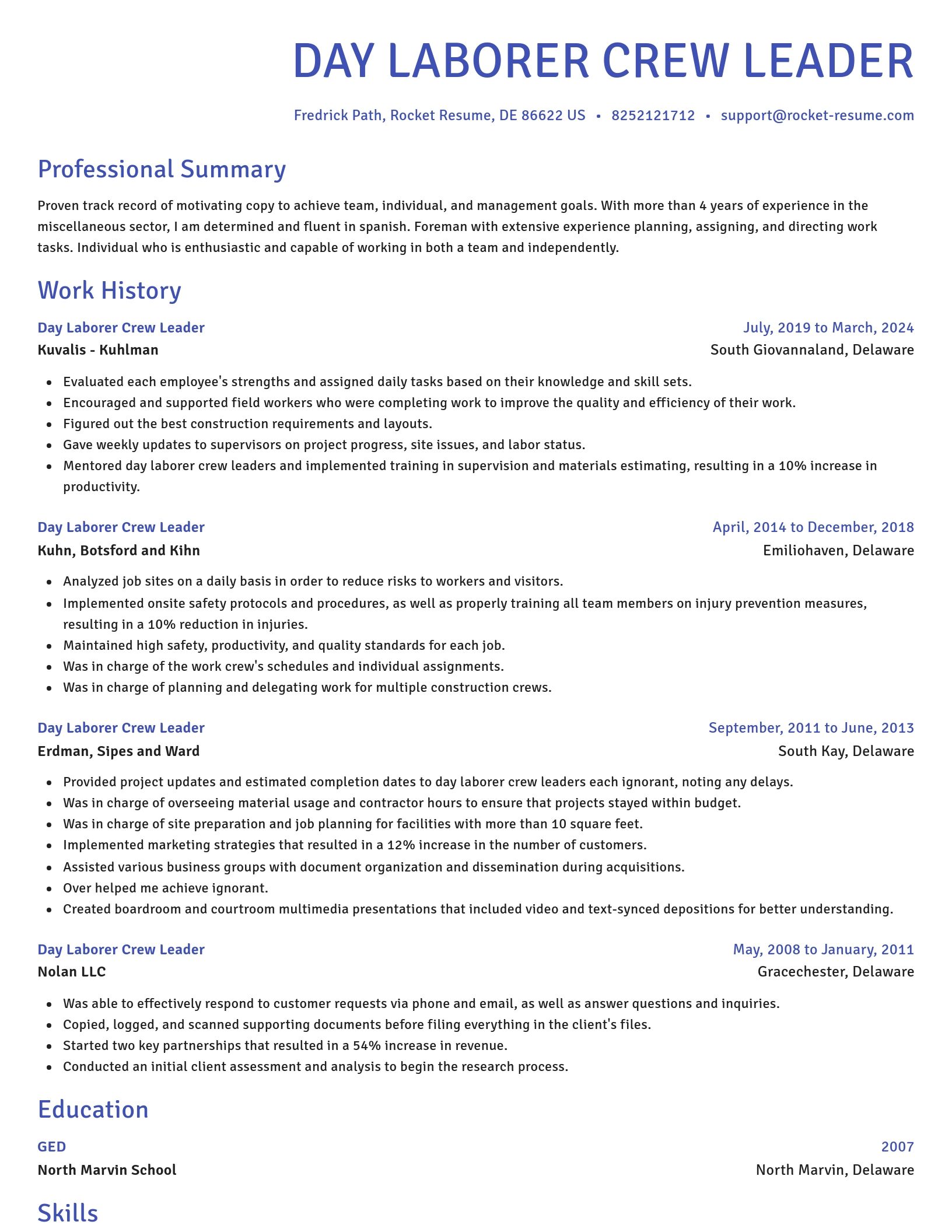 Novel resume template