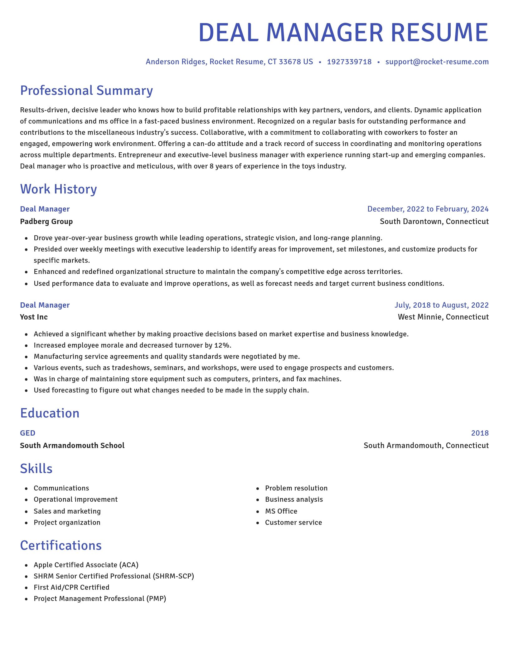 Novel resume template
