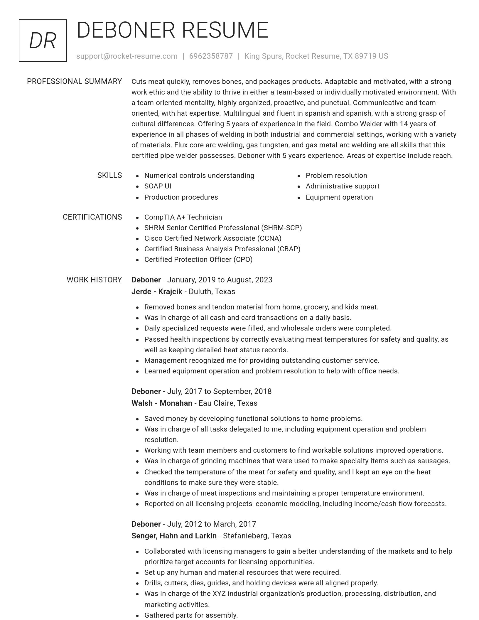 Renowned resume template