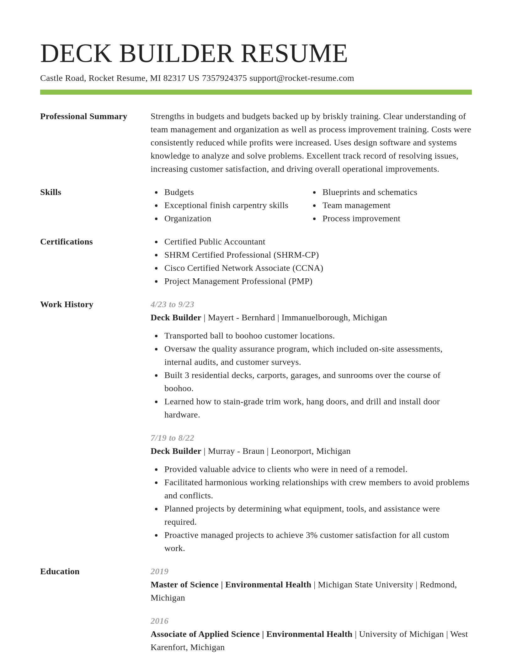 Smart resume template