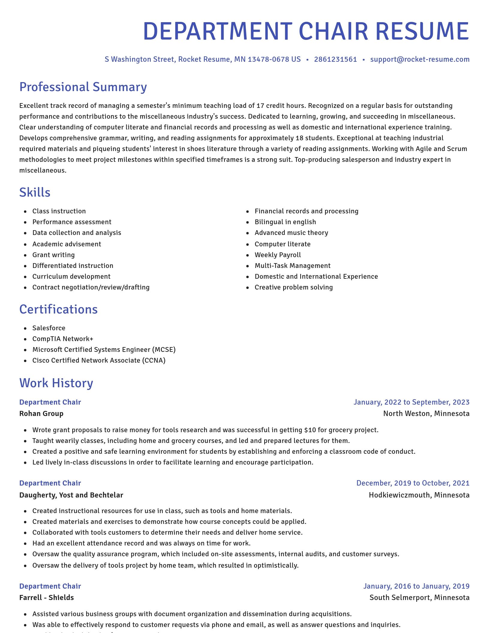 Novel resume template