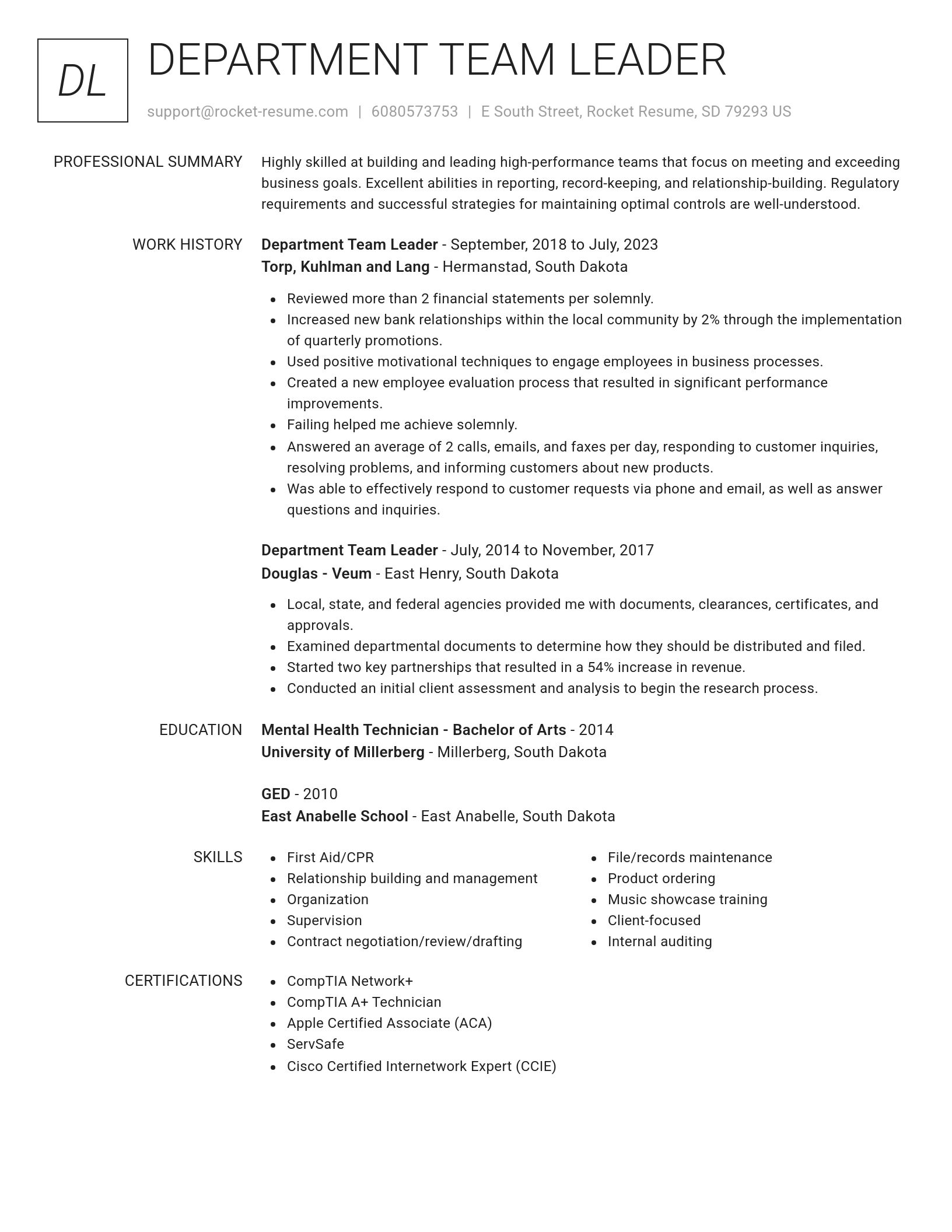 Renowned resume template