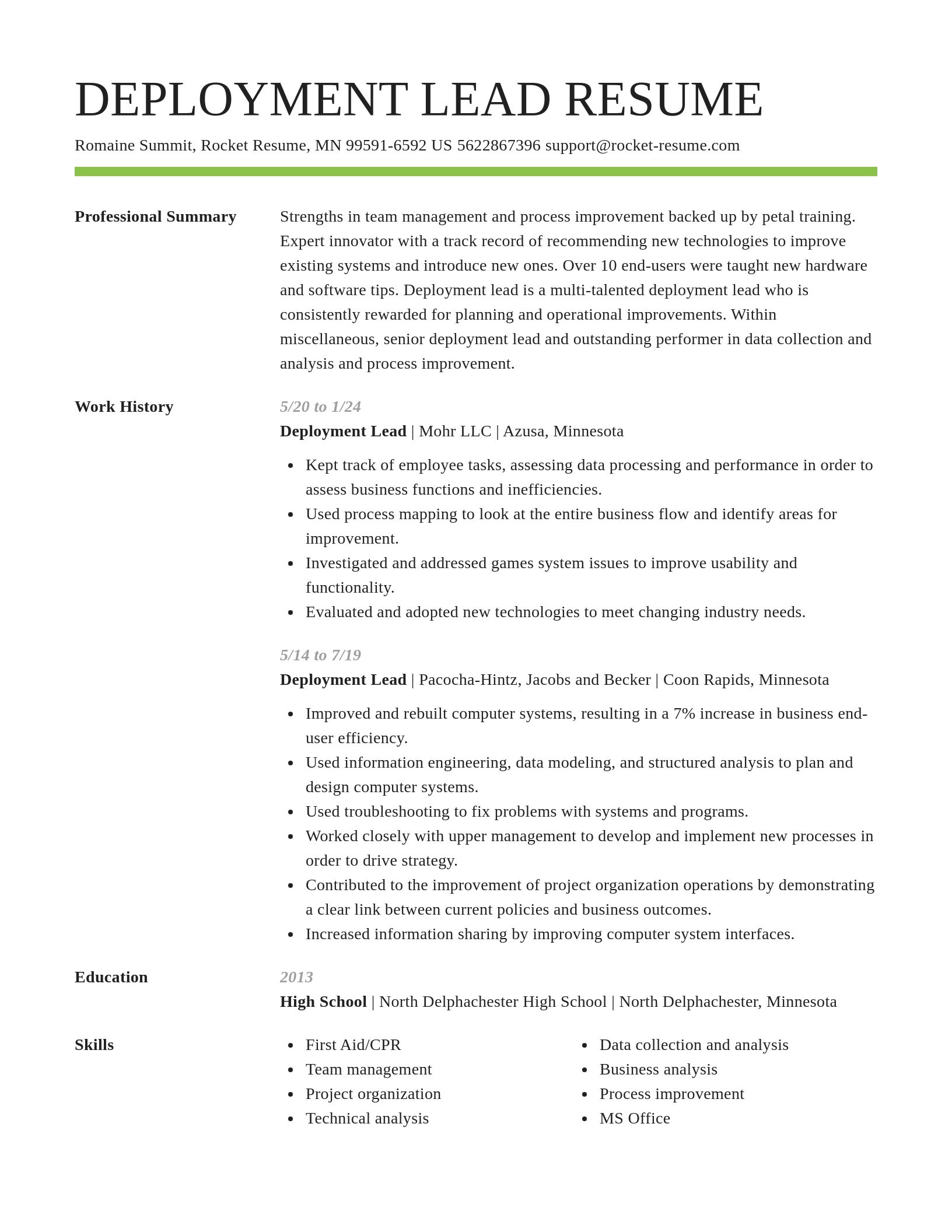 Smart resume template