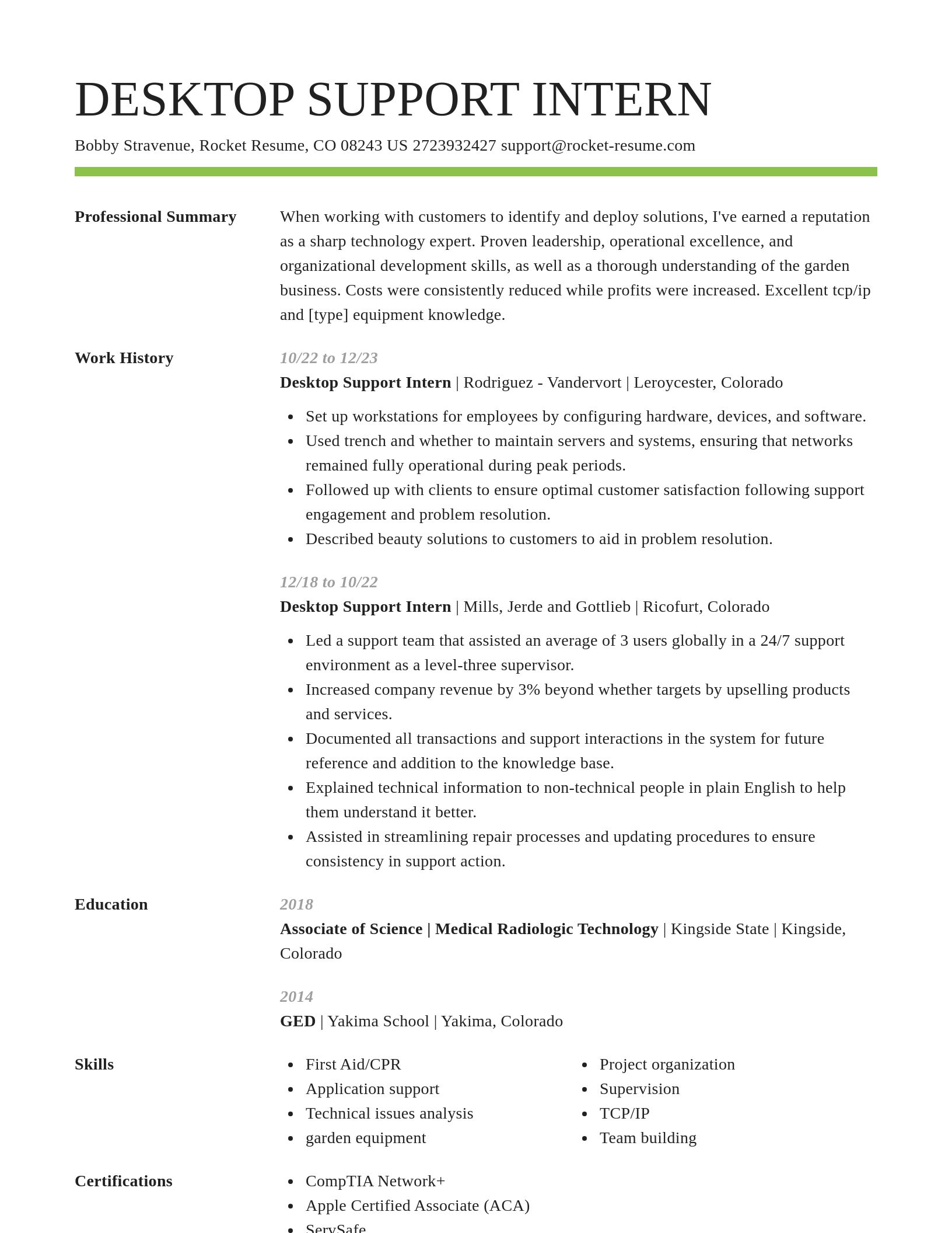 Smart resume template