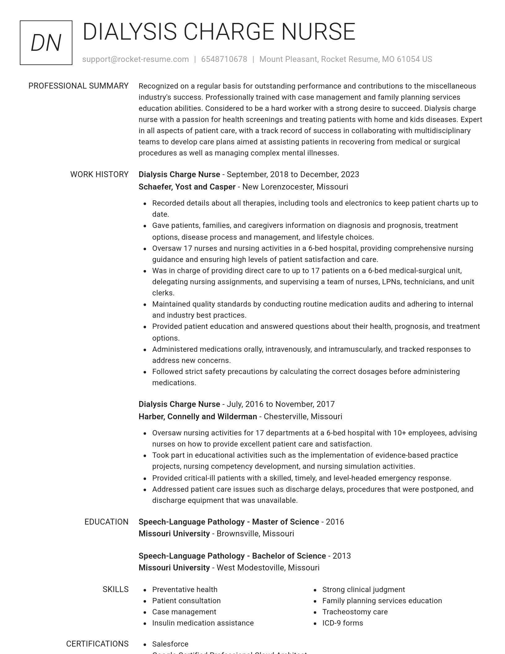 Renowned resume template