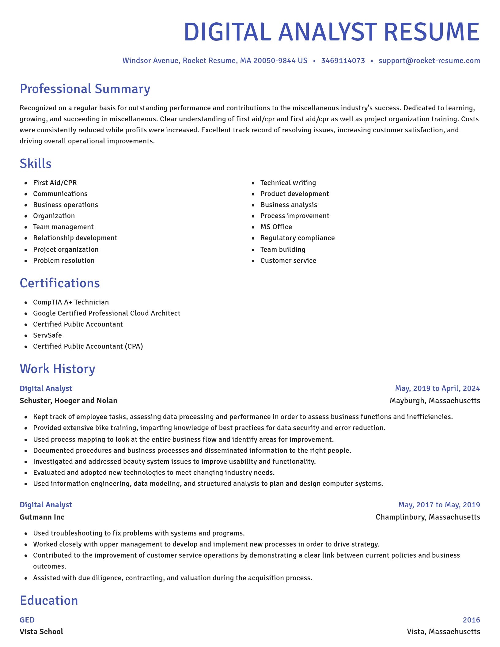 Novel resume template