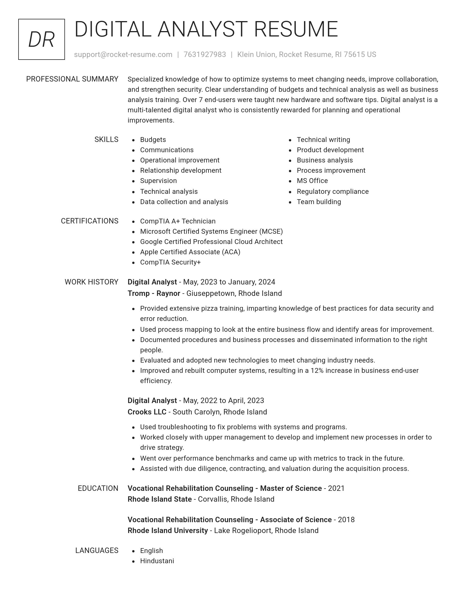 Renowned resume template