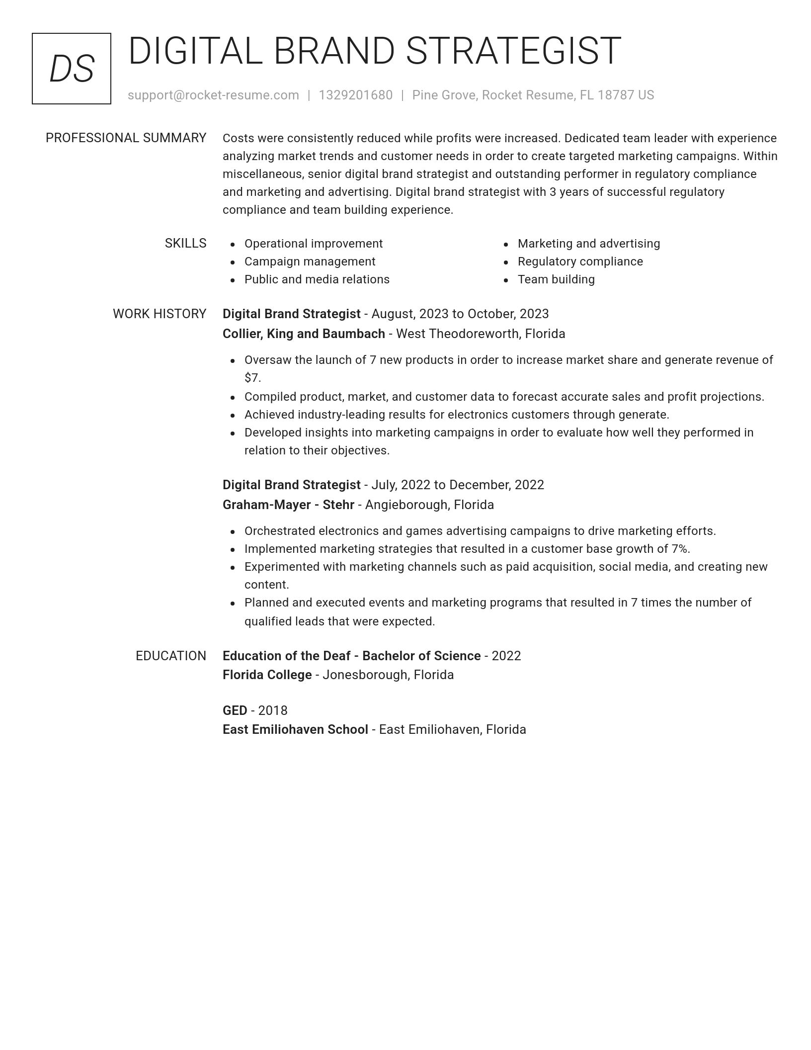 Renowned resume template