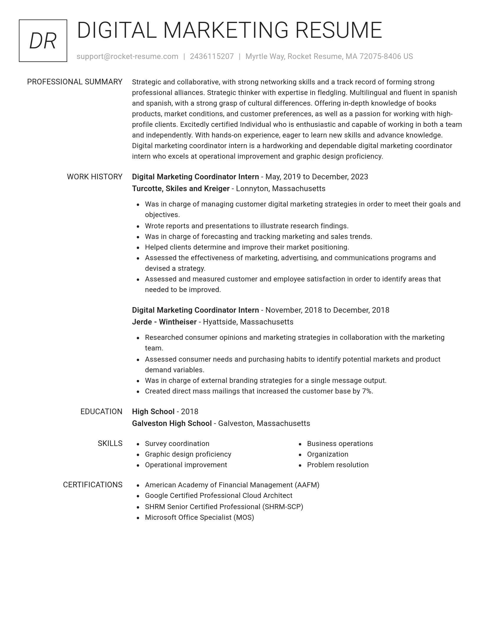 Renowned resume template