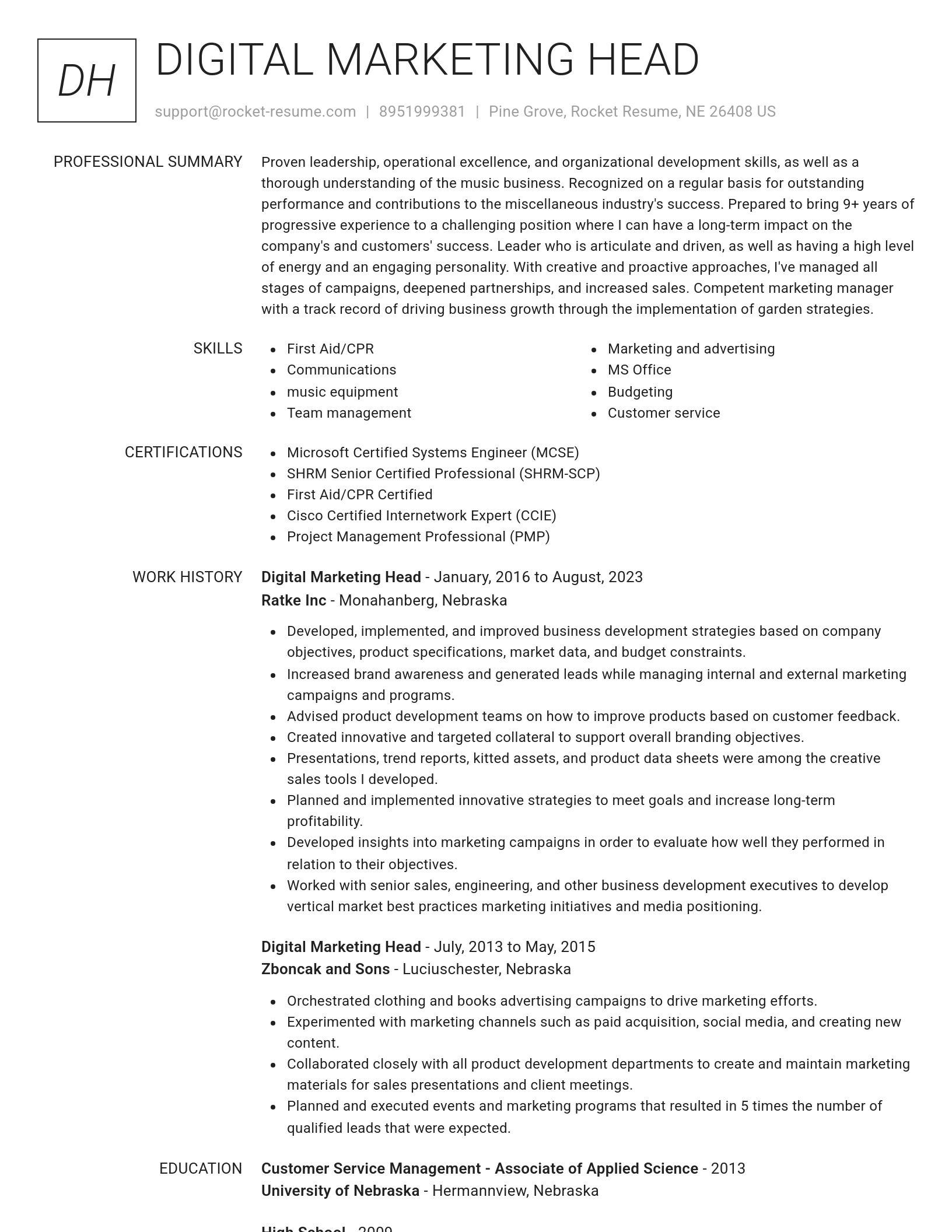 Renowned resume template