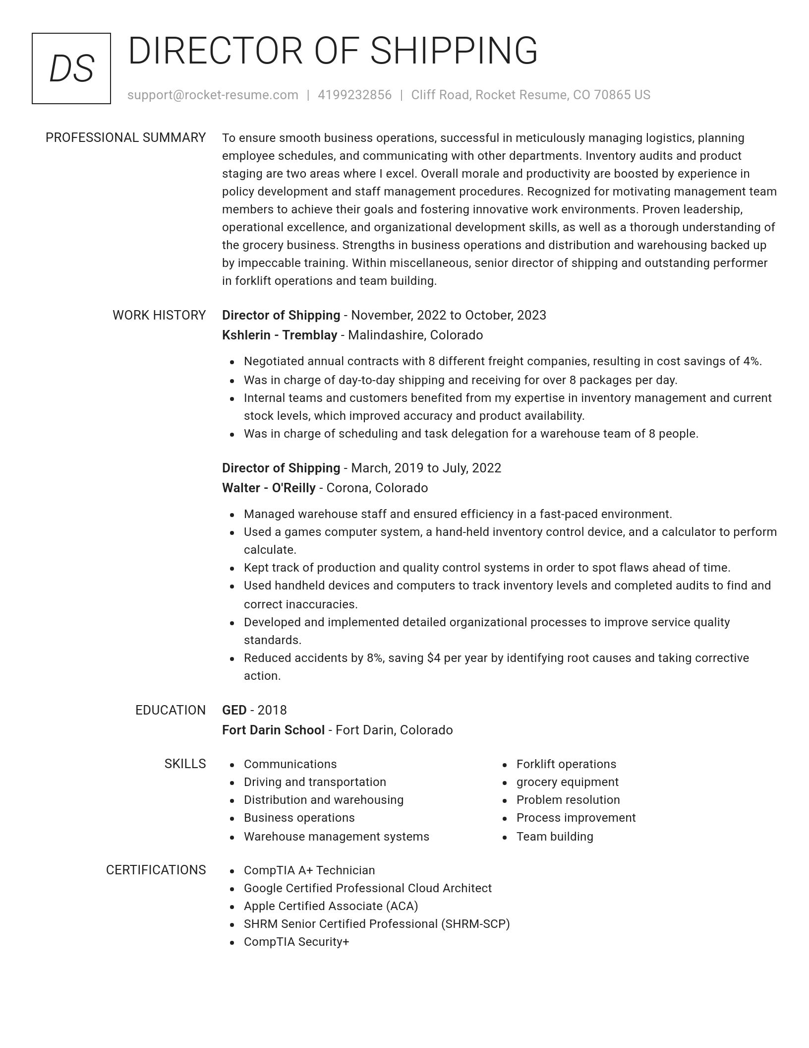 Renowned resume template