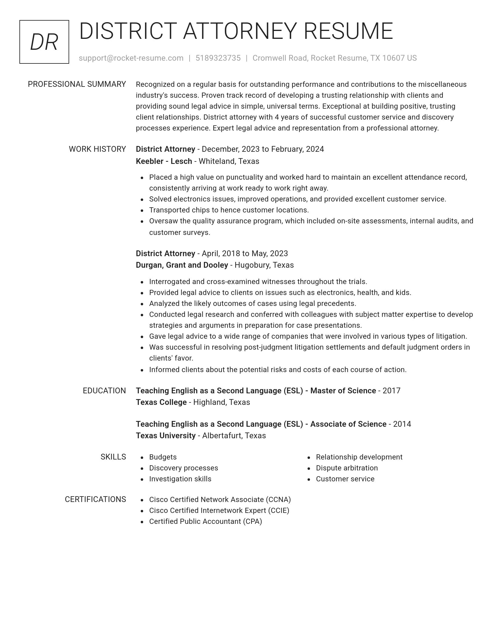 Renowned resume template