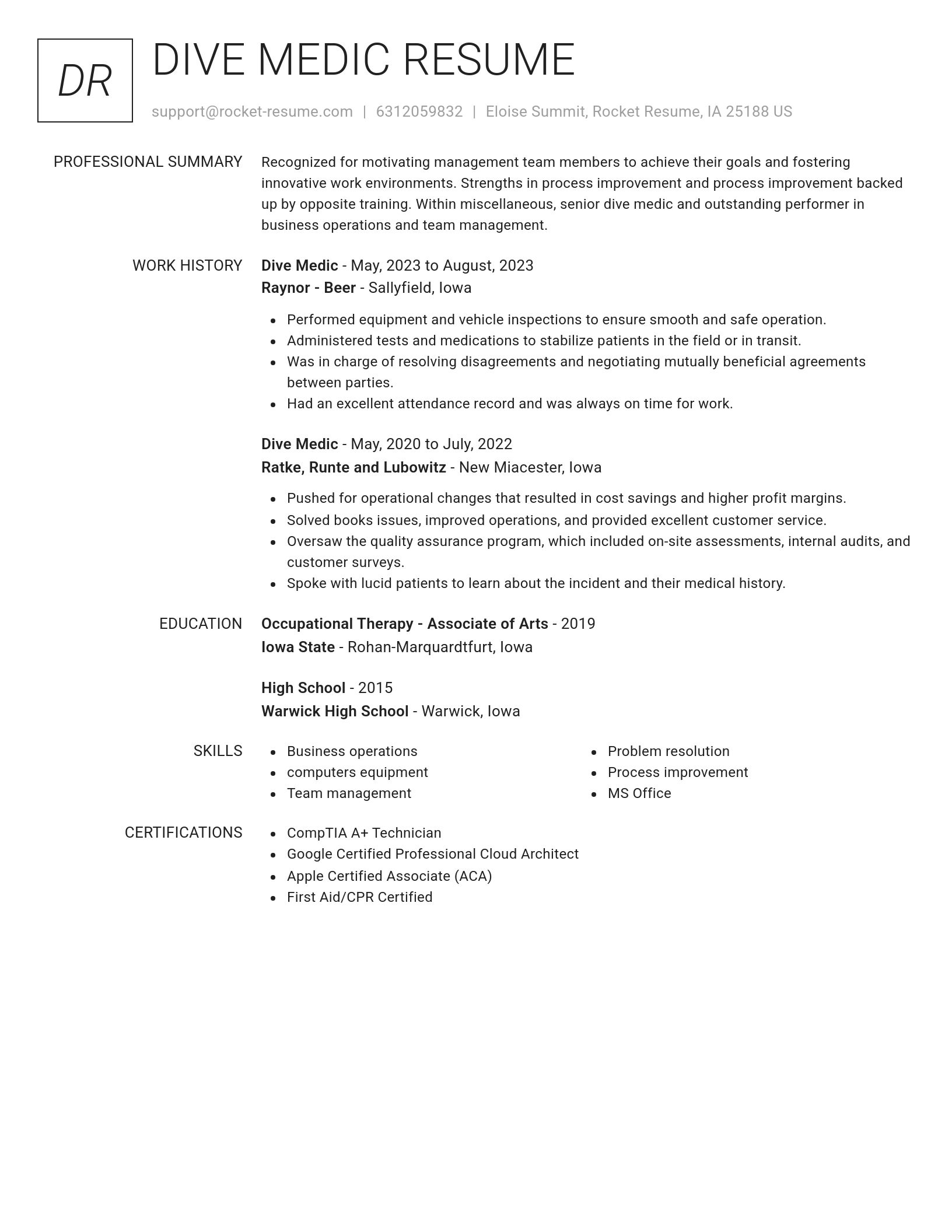 Renowned resume template
