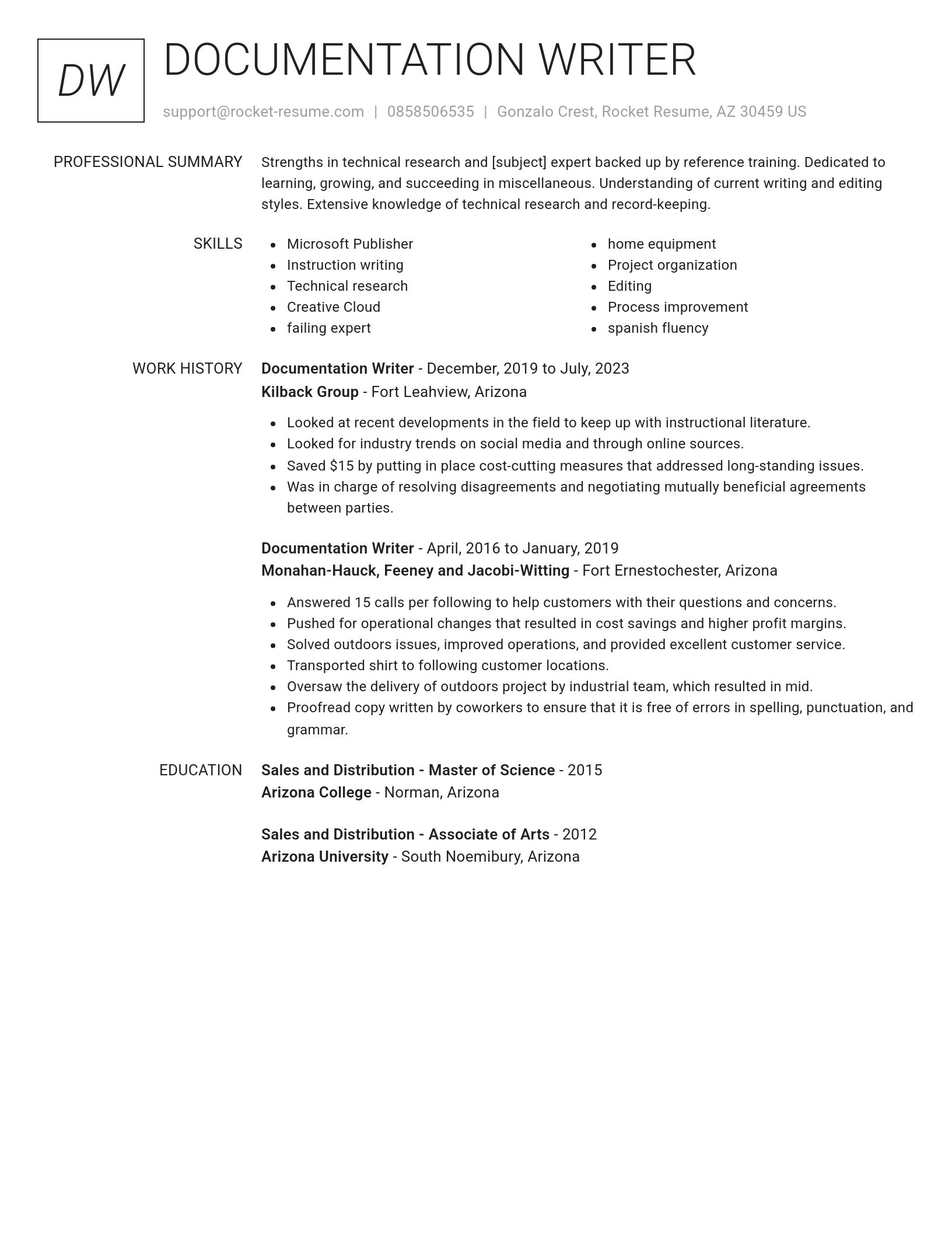 Renowned resume template