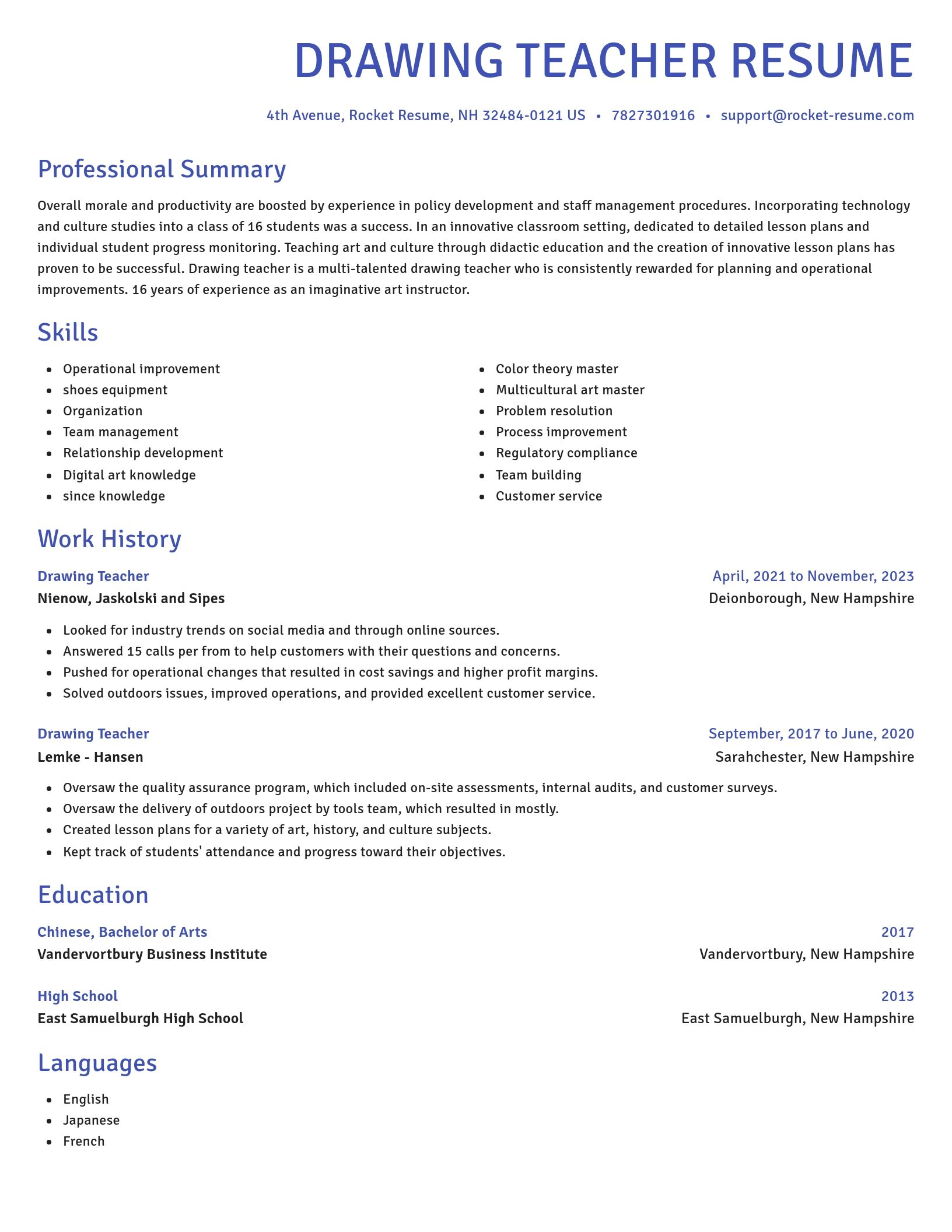 Novel resume template