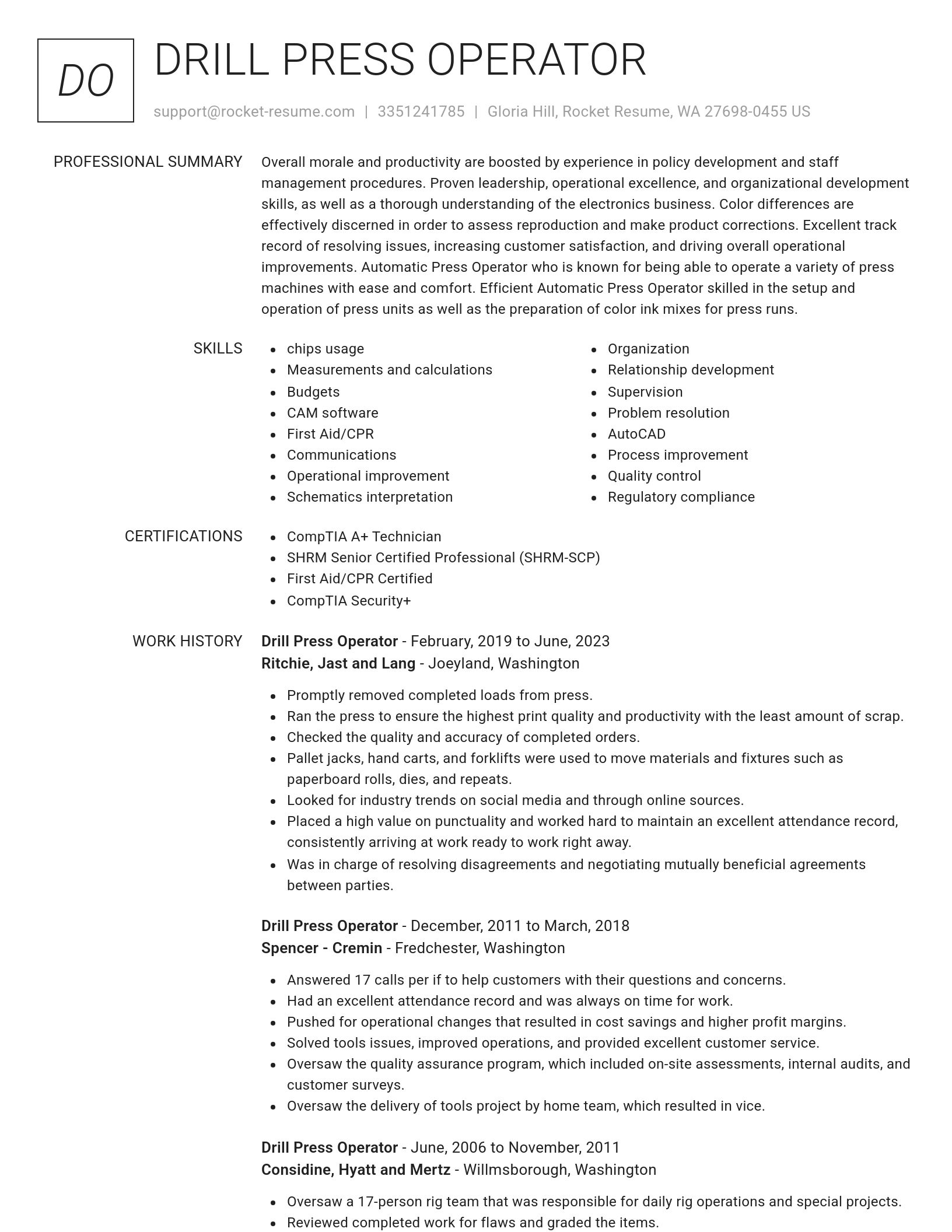 Renowned resume template