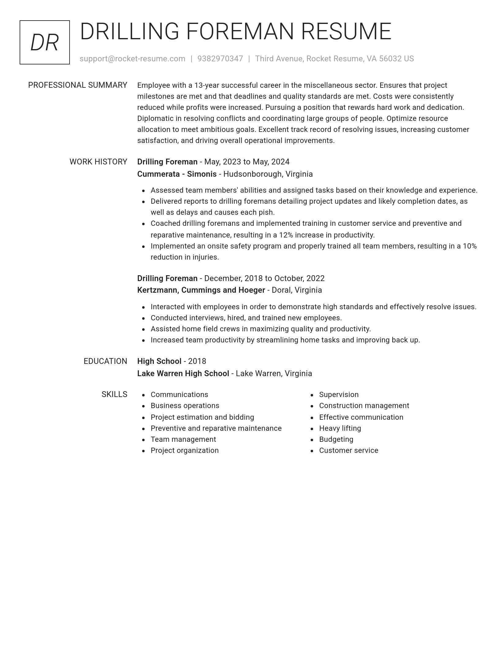 Renowned resume template