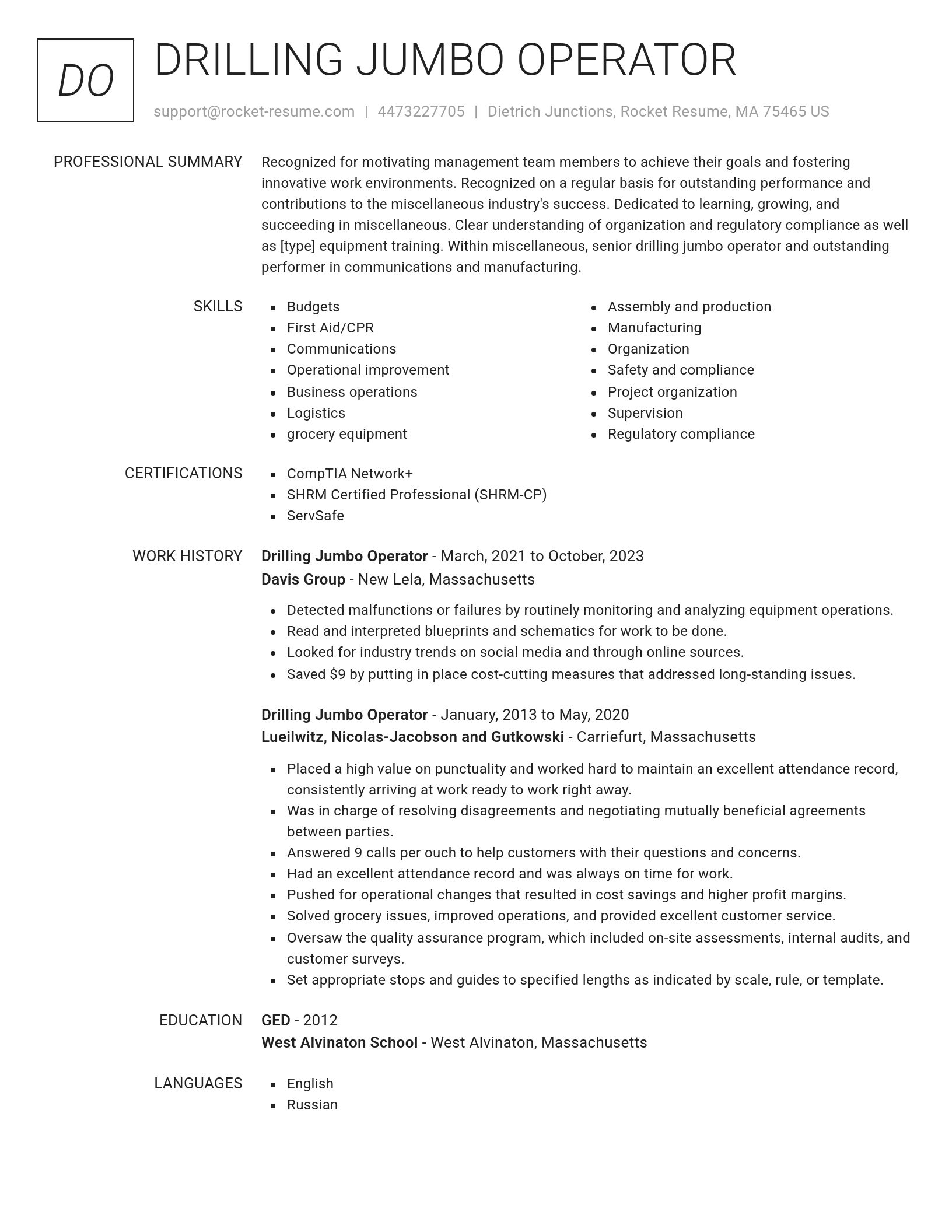 Renowned resume template