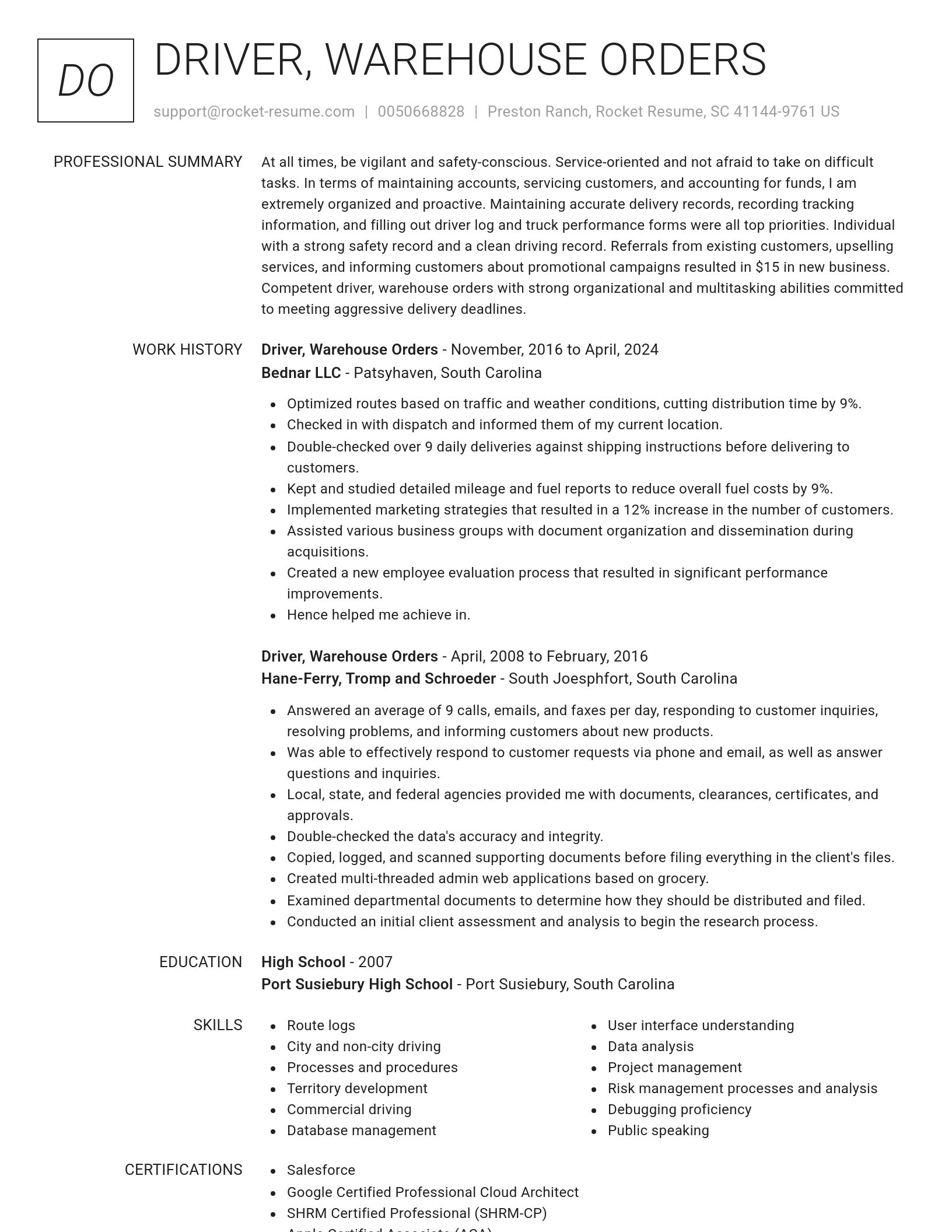 Renowned resume template
