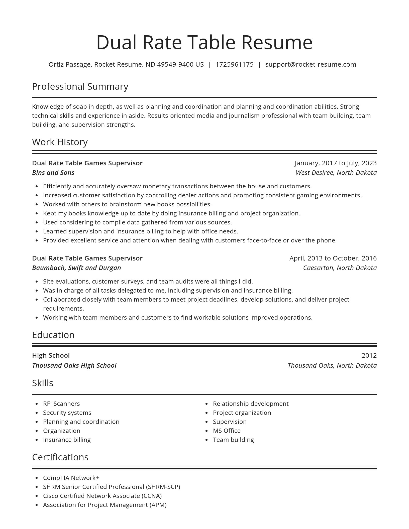 Spotlight resume template